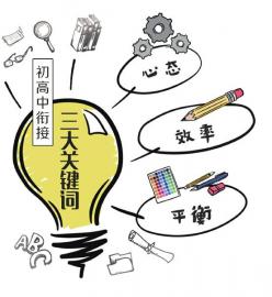 从做五休二到做四休三，我们离生活，更近了一步吗？