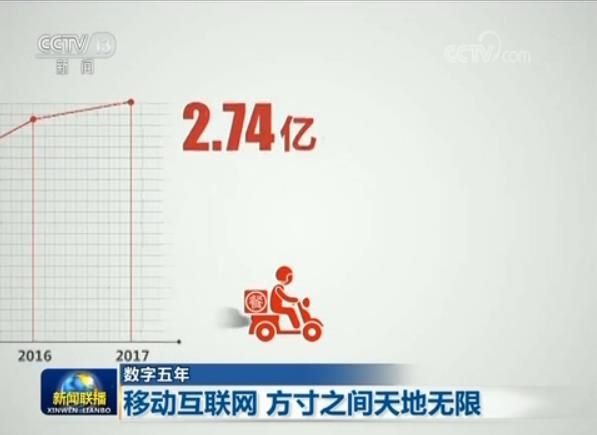 方寸之间的能量革命，6.6kW如何重塑我们的移动生活