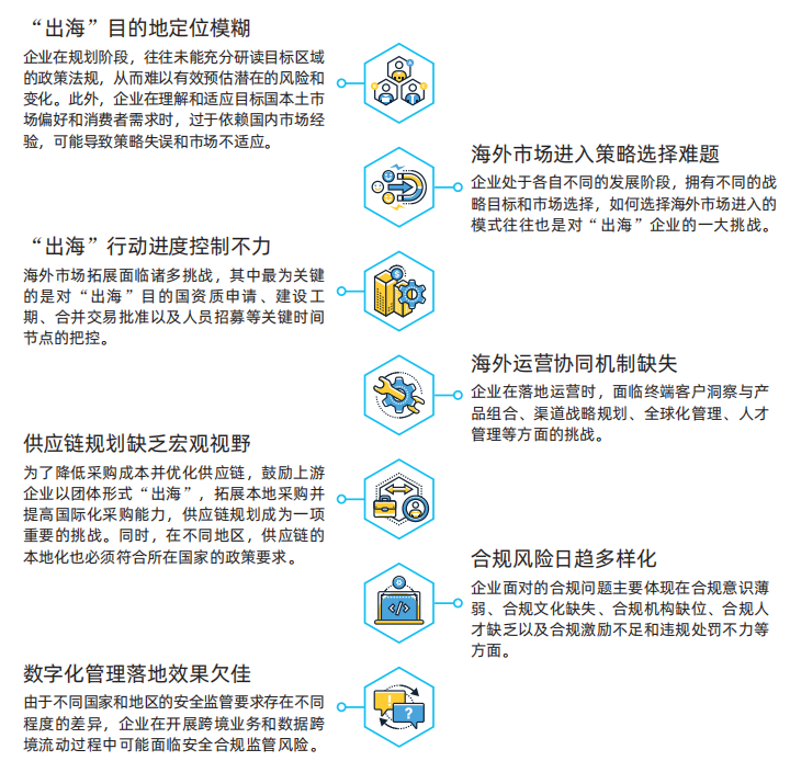 合规的边界，当充分遵守成为数字守门人的新课题