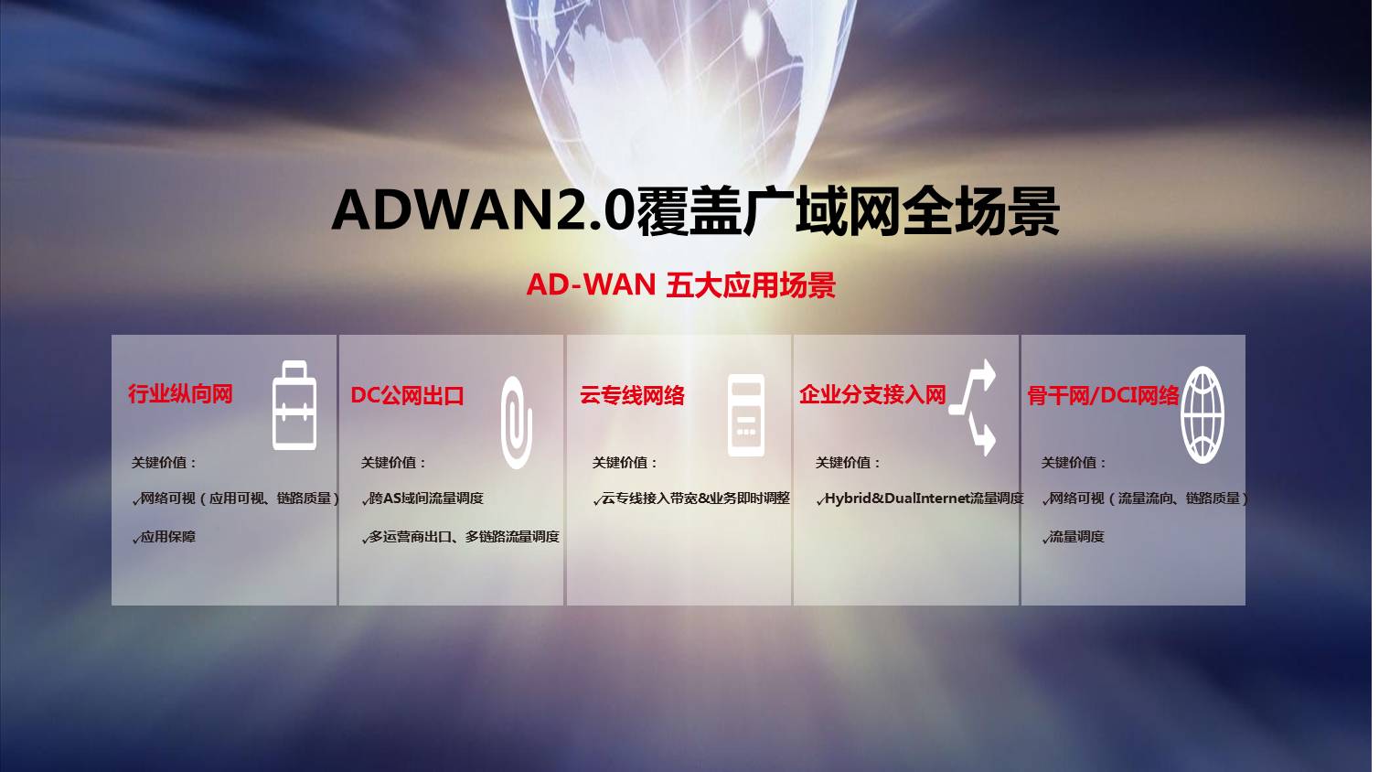 骁龙，掌中方寸，何以驱动智能世界的脉搏？