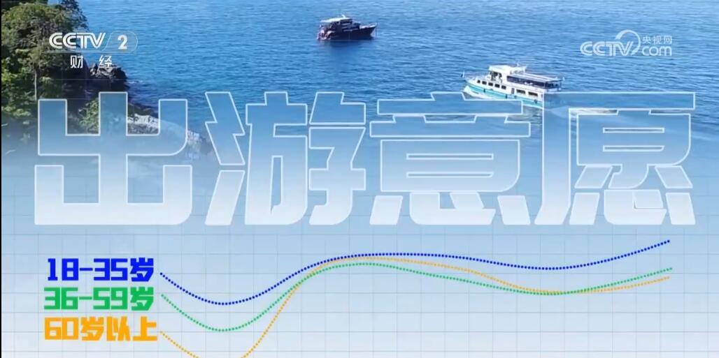 时间的刻痕—写在2024年11月6日