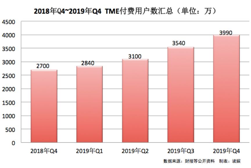 深度解析，单季营收42.93亿元背后的战略定力与增长逻辑
