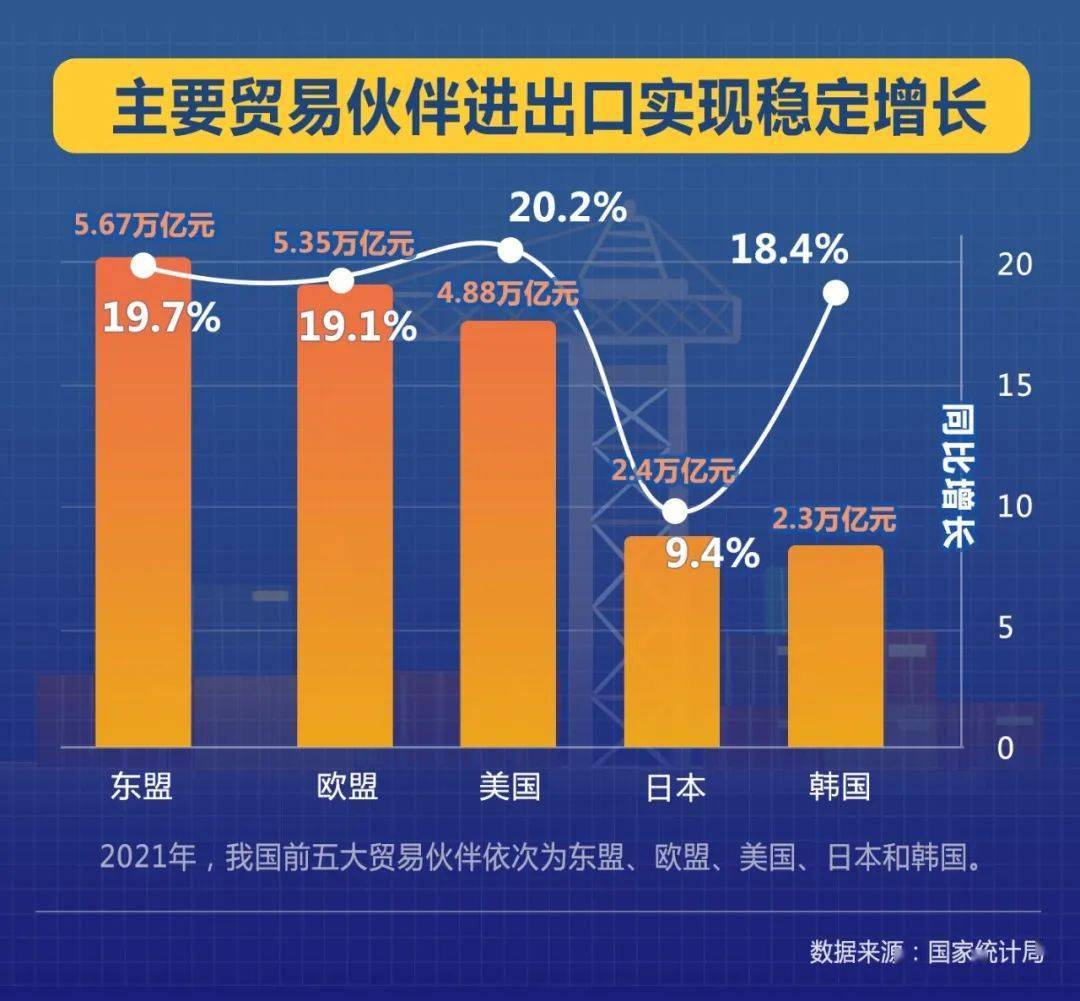 7,915亿元背后的韧性密码，中国经济稳中求进的优势与定力