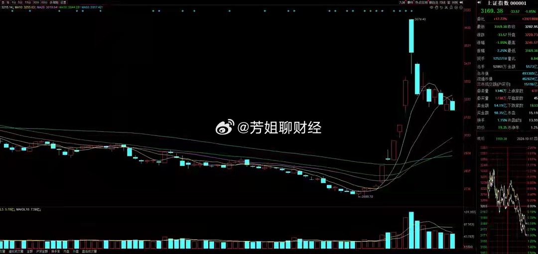 单日净流入21.48亿元！华夏中证1000ETF成资金抄底急先锋，宽基指数仍是吸金主流