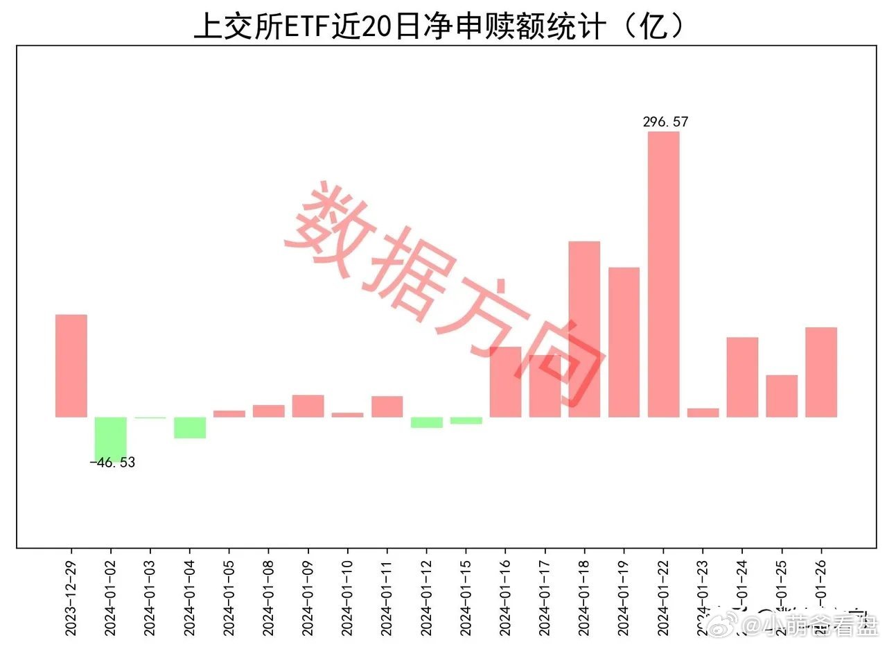 单日净流入21.48亿元！华夏中证1000ETF成资金抄底急先锋，宽基指数仍是吸金主流