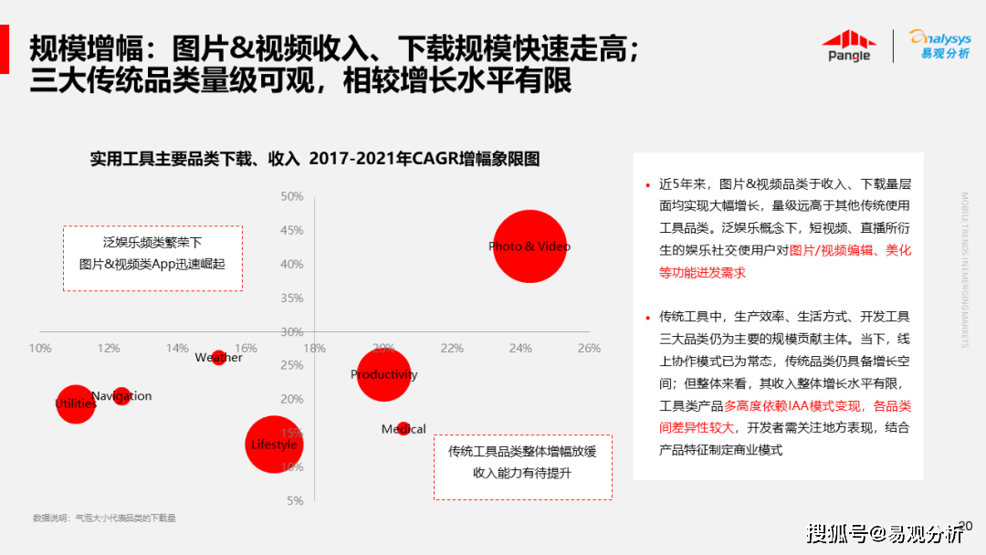 基于你提供的关键词，这里为你准备了两篇风格迥异的文章，你可以根据发布场景（如企业内部报告、财经新闻、个人感悟）进行选择