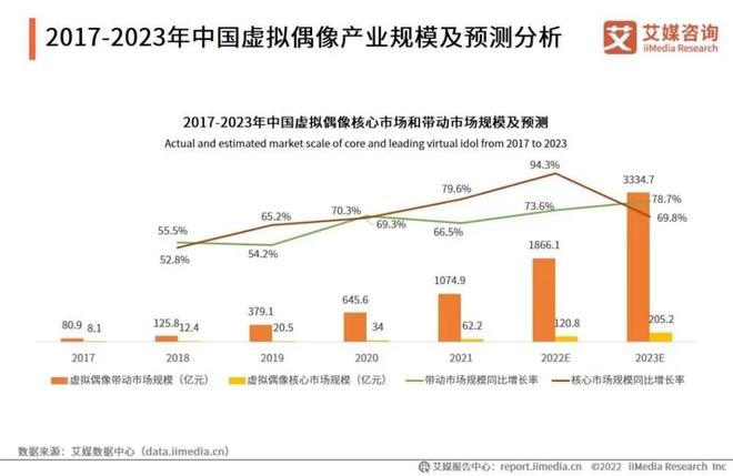 112130元/吨，一个数字背后的经济脉动与时代密码