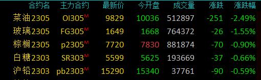 镍市黑色星期一，沪镍2501接近跌停开盘，市场在交易什么？