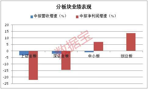 利润引擎轰鸣，透视18亿欧元税后盈利背后的战略定力