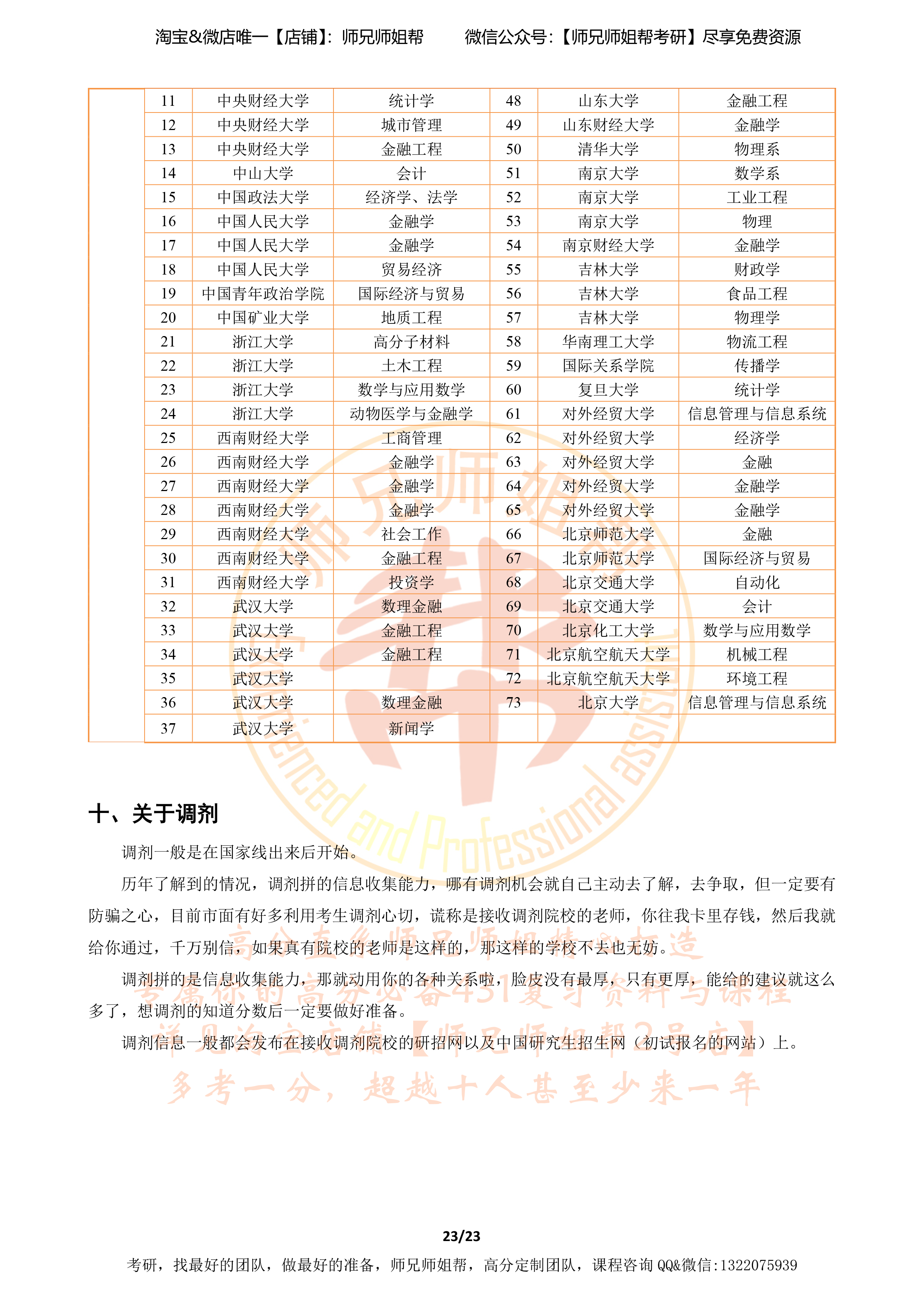 我为你创作了一篇具有金融分析深度的文章
