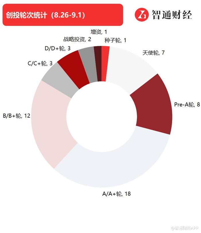 亿咖通科技盘中异动，智能汽车赛道上的资本暗涌与价值重估