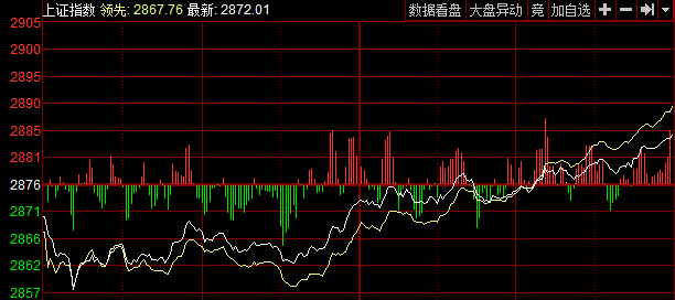 美国OTC市场现异动，香港交易所深夜受追捧意味着什么？