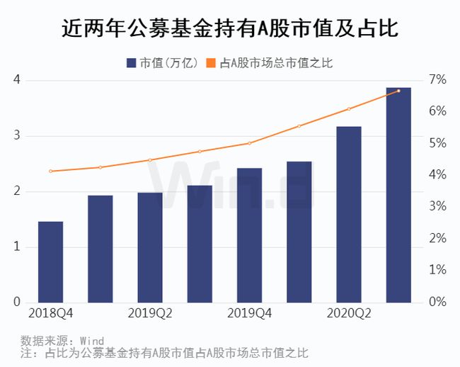 破晓之前，万亿级充电桩行业的盈利迷局与拐点将至
