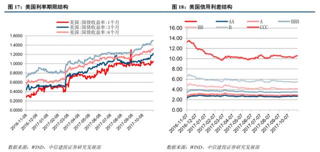 穿越周期韧性生长，银行系险企陆续走出阵痛