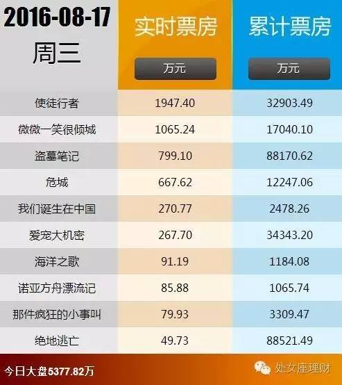 国家队大额减持，信号、逻辑与市场理性的重塑