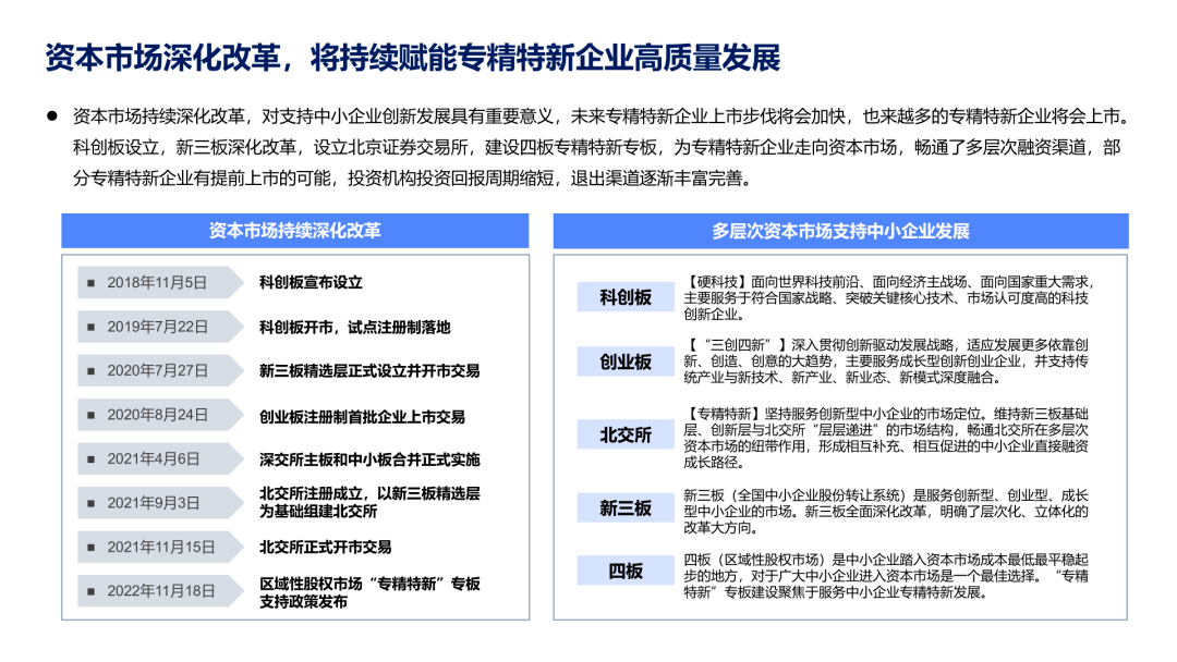 打造培育小巨人的资本沃土—区域性股权市场专精特新专板建设稳步推进