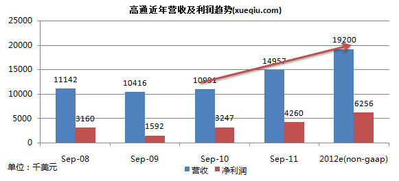 拓宽不良资产收购范围，畅通金融血脉，激活经济沉睡资源