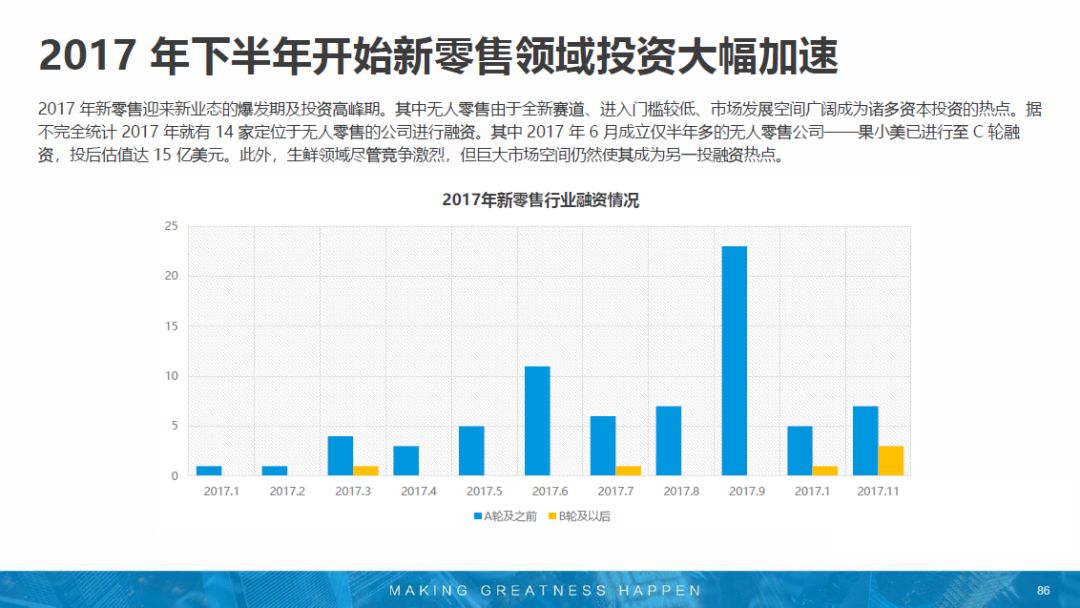 基于你的要求，我为你打造了一篇融合科技趋势与企业管理的深度文章