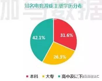 解码前弱后强，在结构性跨越中重塑增长逻辑