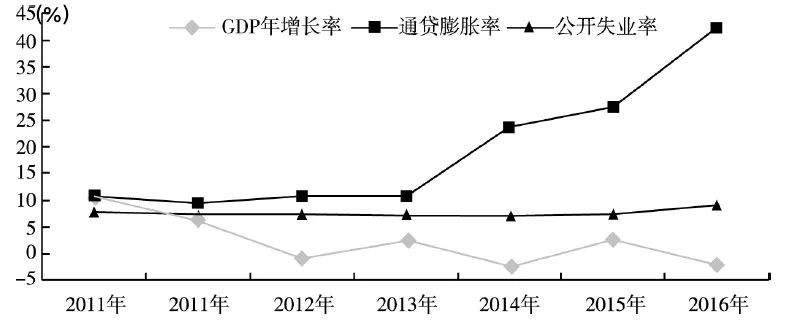 高盛拆解特朗普2.0，2025年美国经济的通胀阴影、赤字豪赌与增长幻觉
