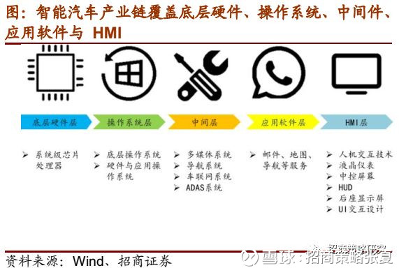 双轮驱动，科技成长与红利主线共舞，重塑A股投资新格局