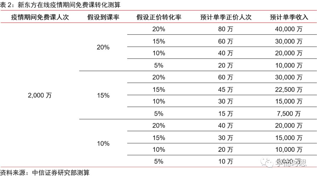 风起于青萍之末，市场风格切换，一场未完的叙事
