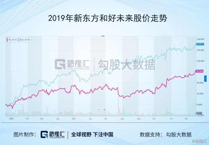 好，这里是一篇围绕破净股逆势爆发！市值管理指引落地这一主题的财经评论文章，包含您要求的标题和正文