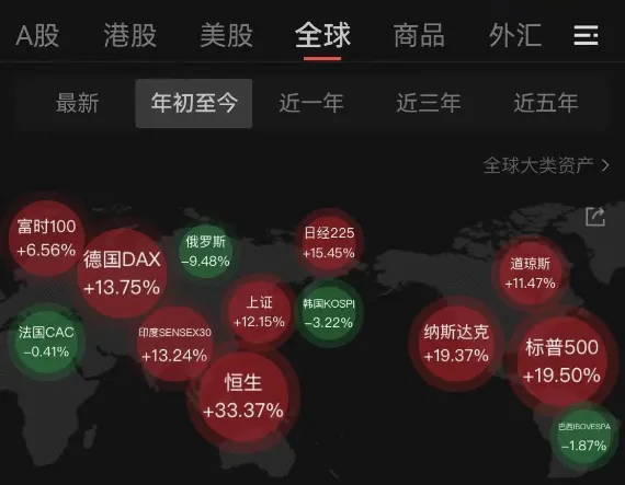 拟全球发售1.7亿股H股，这家巨头开启国际化新征程