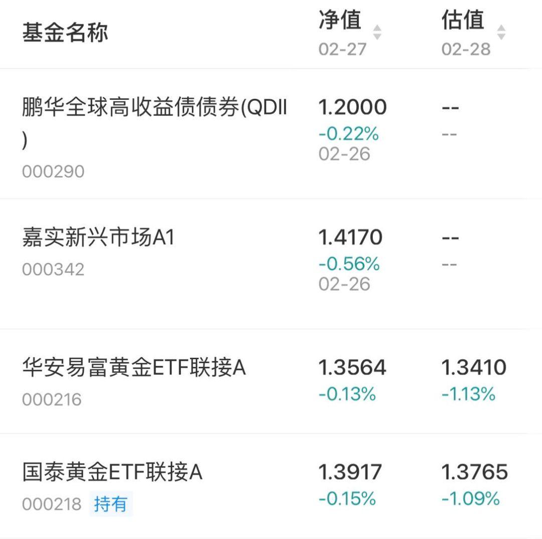 股价单日重挫5.01%至4.54美元，恐慌性抛售还是黄金坑前的最后一跌？
