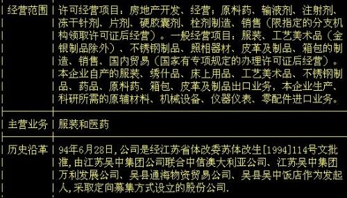 这是一篇基于你提供的关键词奥麦罗制药盘中异动生成的财经分析文章