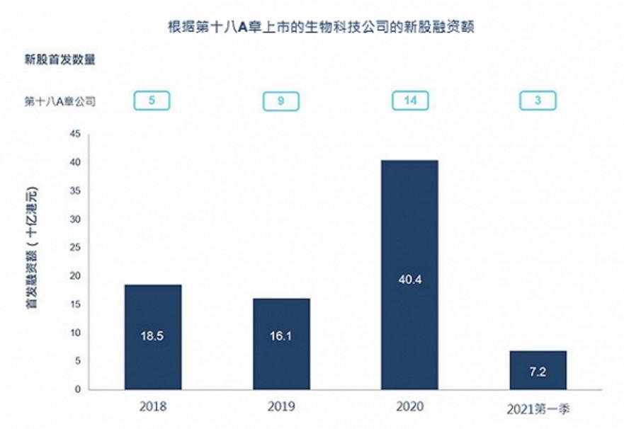 Therapeutics盘中异动，生物科技板块的资本暗涌与创新突围