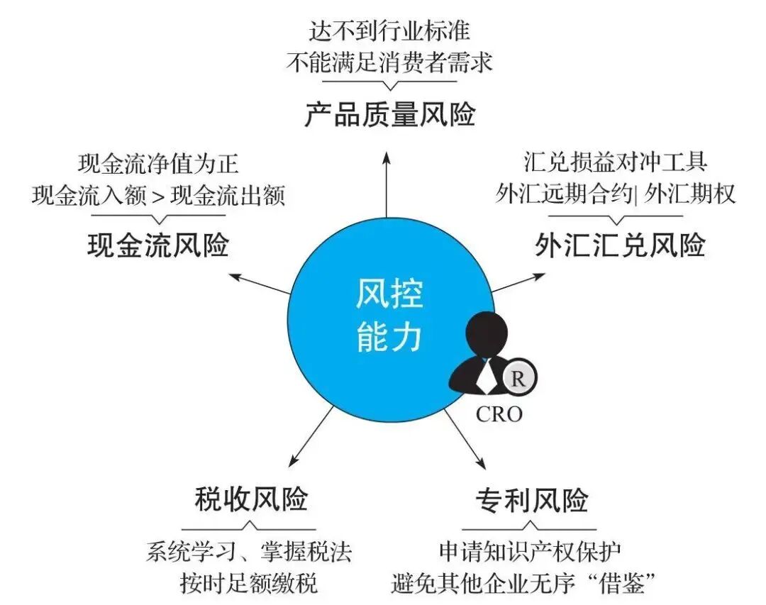 偿付能力攻防战，在资本的刀锋上寻找安全边际