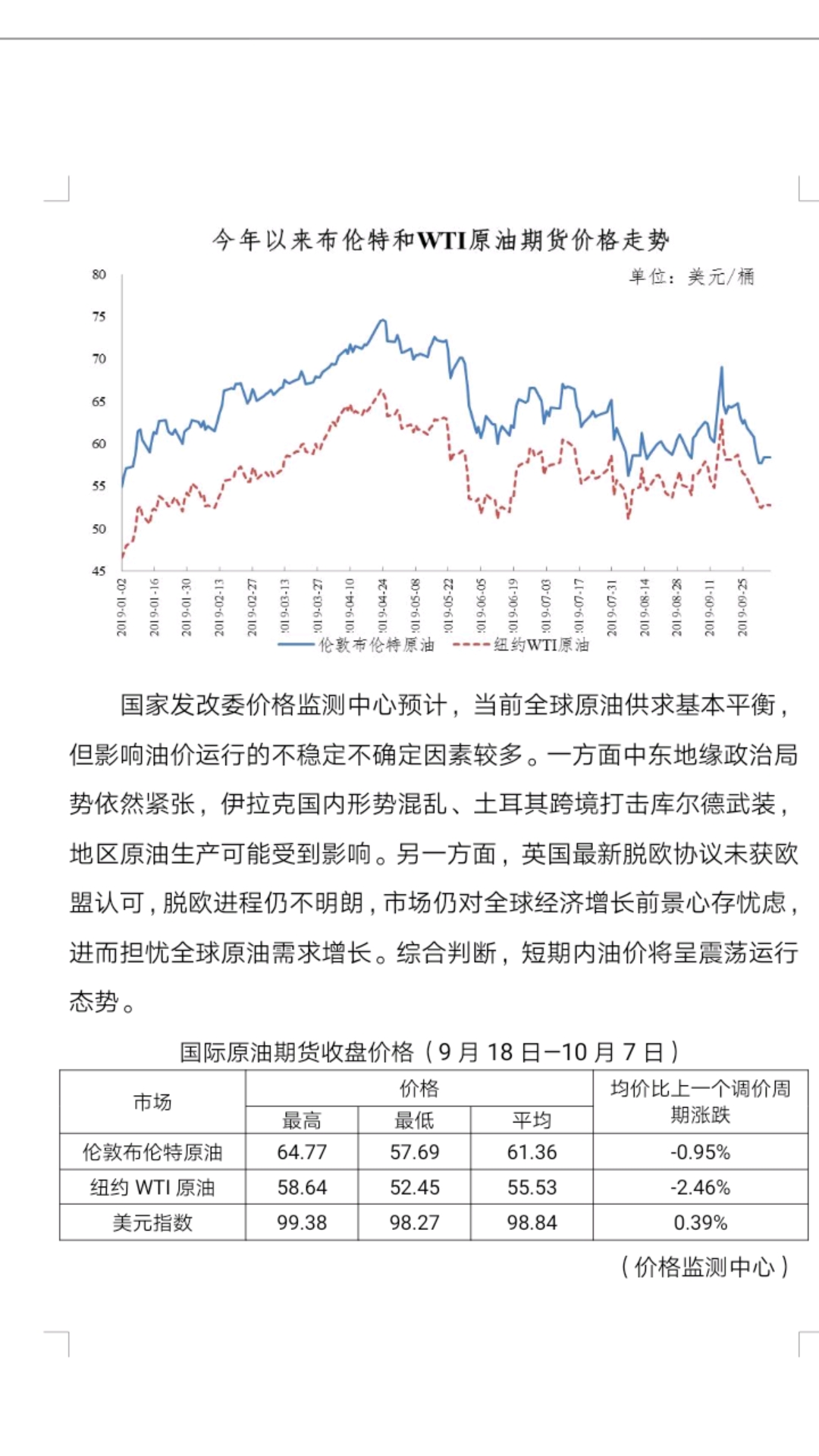 油价持稳，在波动的世界里，寻找确定性的锚