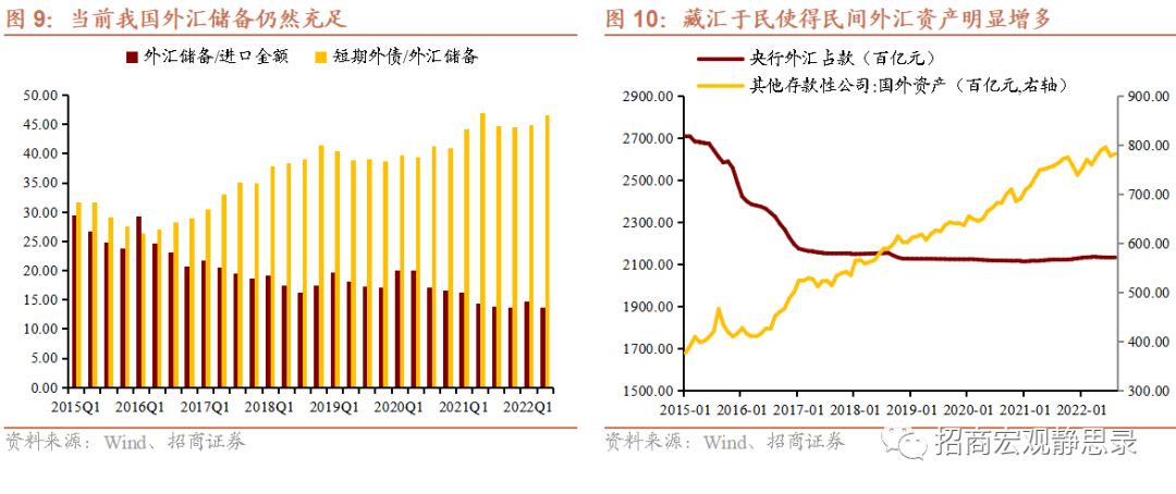 央行工具箱里的定力与底气，在平衡木上眺望远方