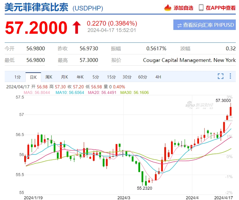 欧元承压跳水，一场经济寒潮下的货币困局与未来迷思