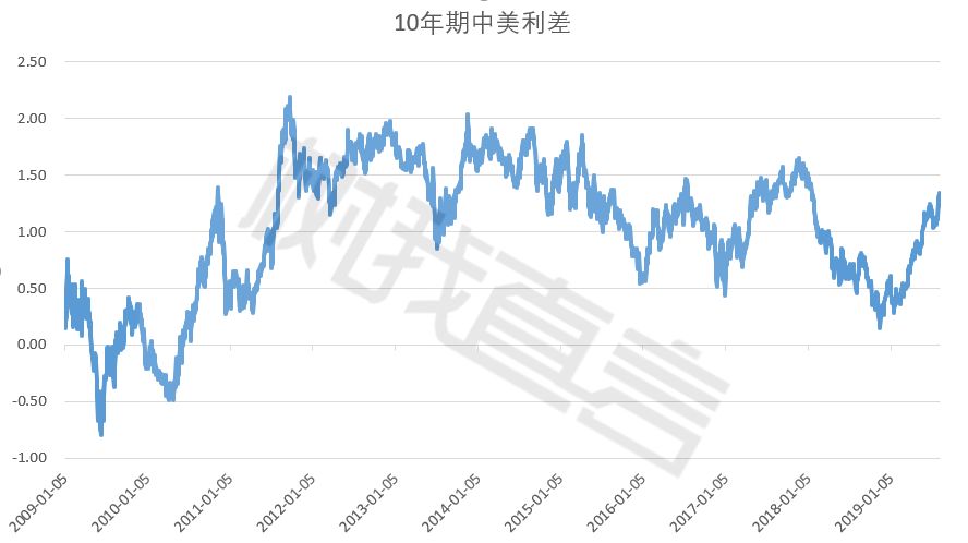 巴西布拉德斯科银行的优先股困局，一场控制权与回报率的世纪博弈