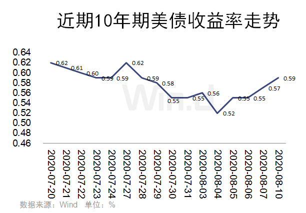 单日重挫5.14%定格2.03美元，恐慌情绪的集中宣泄，还是价值回归的必经阵痛？