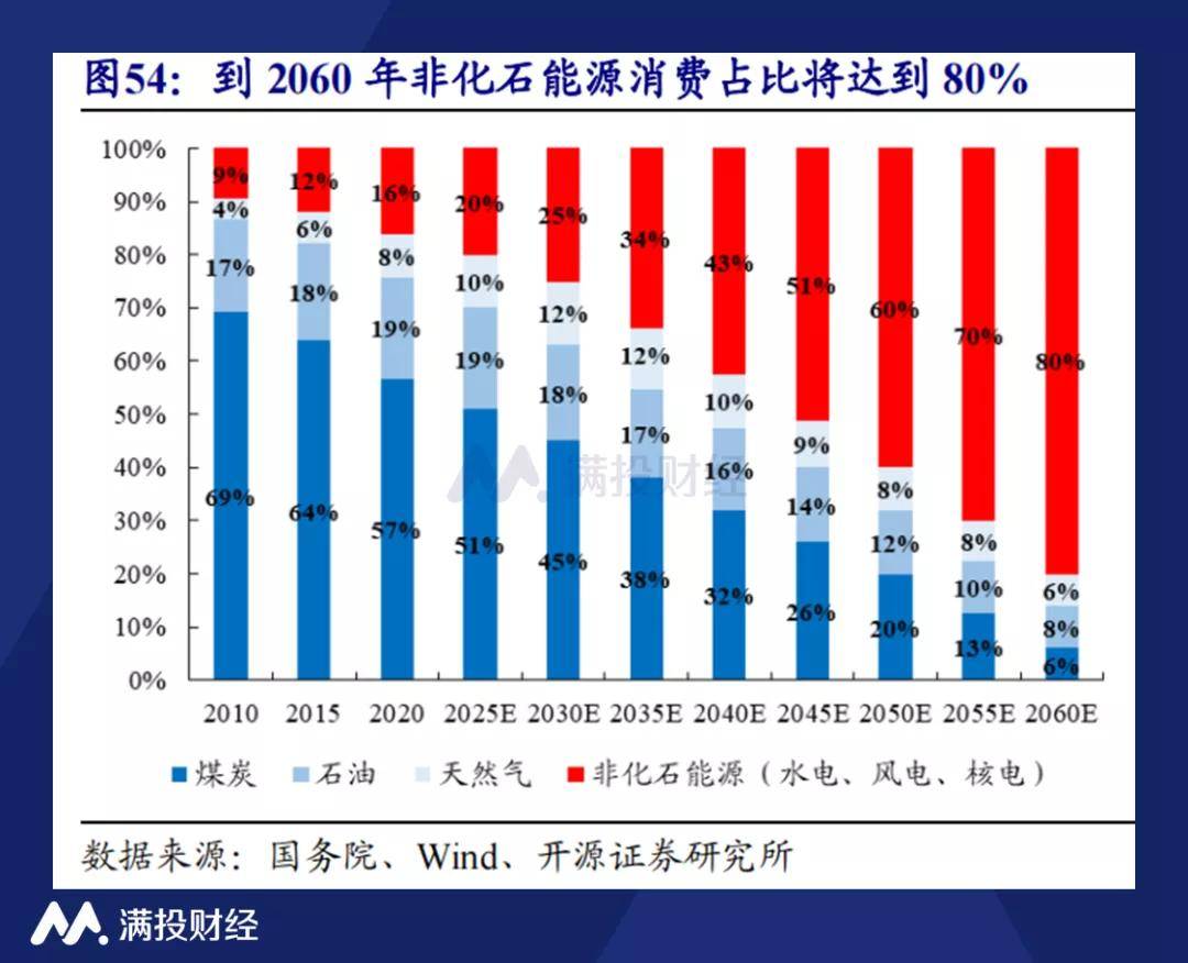 中国循环能源盘中异动，政策暖风下的价值重估与资本躁动