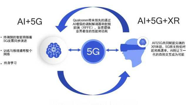 5G进入下半场，从规模生长到价值绽放的范式革命