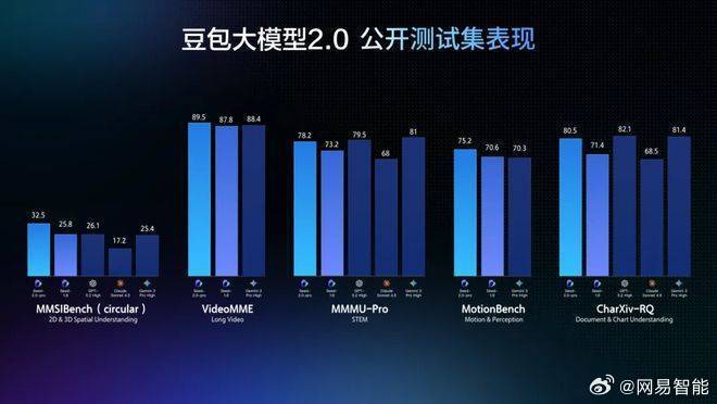 豆包何以搅动一池春水？从一款AI产品看资本市场的概念追逐战