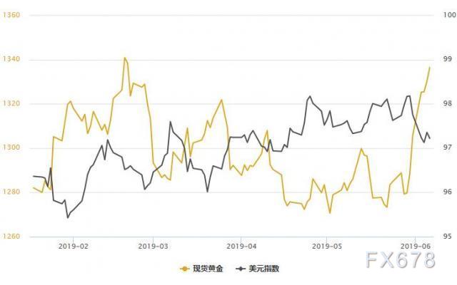 风云突变，股价跳水5.08%背后，35.51美元防线能否守住？
