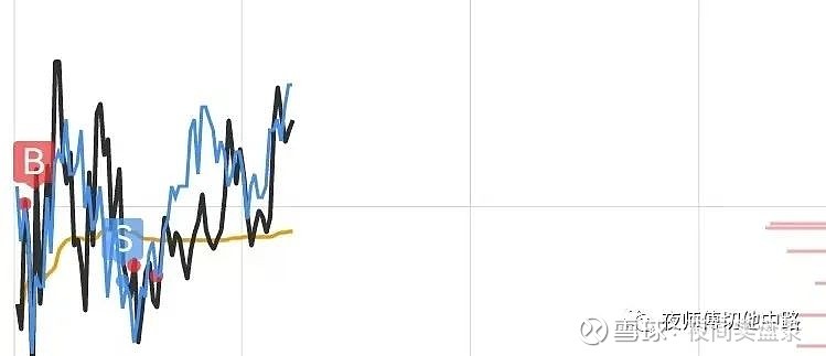 午后惊魂，一次6.96%大跌背后的市场情绪与冷静思考
