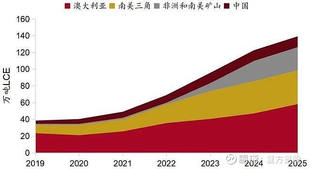 中国天然资源盘中异动，一场被误读的乌龙狂欢？