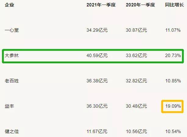 84家药店的信用崩塌,一次通报背后的行业困局与重生之路 84家药店的信用崩塌,一次通报背后的行业困局与重生之路