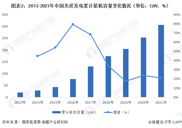 四方股份新系四方，以创新为经纬，编织新型电力系统的未来图景