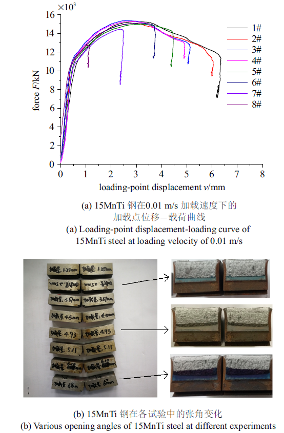 在迭变升级中锻造韧性增长