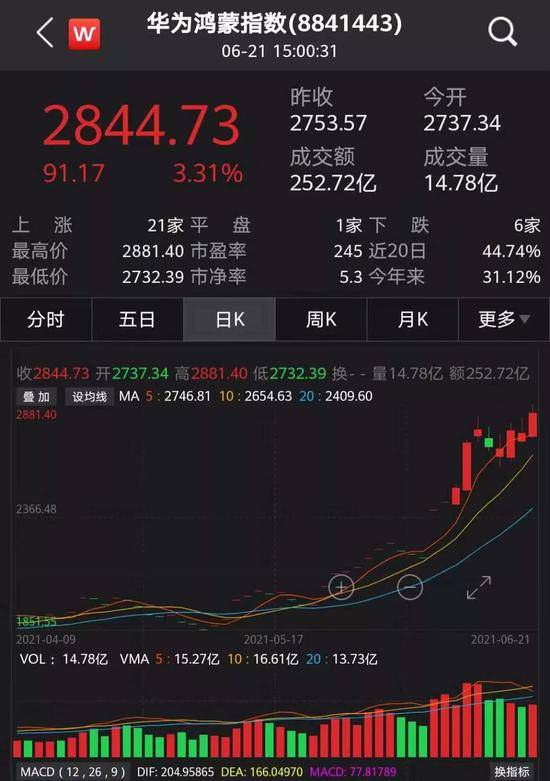 当狂欢暂歇，比特币新高后的回落，是一场蓄力还是幻灭的序曲？