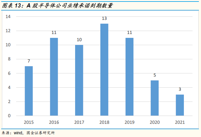 斥资逾21亿元！这家A股公司收购大股东旗下资产，剑指产业链纵深整合
