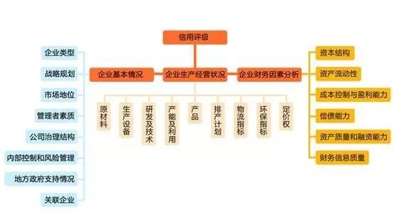 天灾点燃大宗商品，从软商品到铁锂，气候冲击如何撼动全球供应链