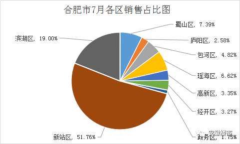 深耕细作 释放动能 推动资产证券化市场高质量发展 深耕细作 释放动能 推动资产证券化市场高质量发展